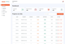 Startup Lab Management System 4