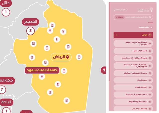 Misk Foundation work 2